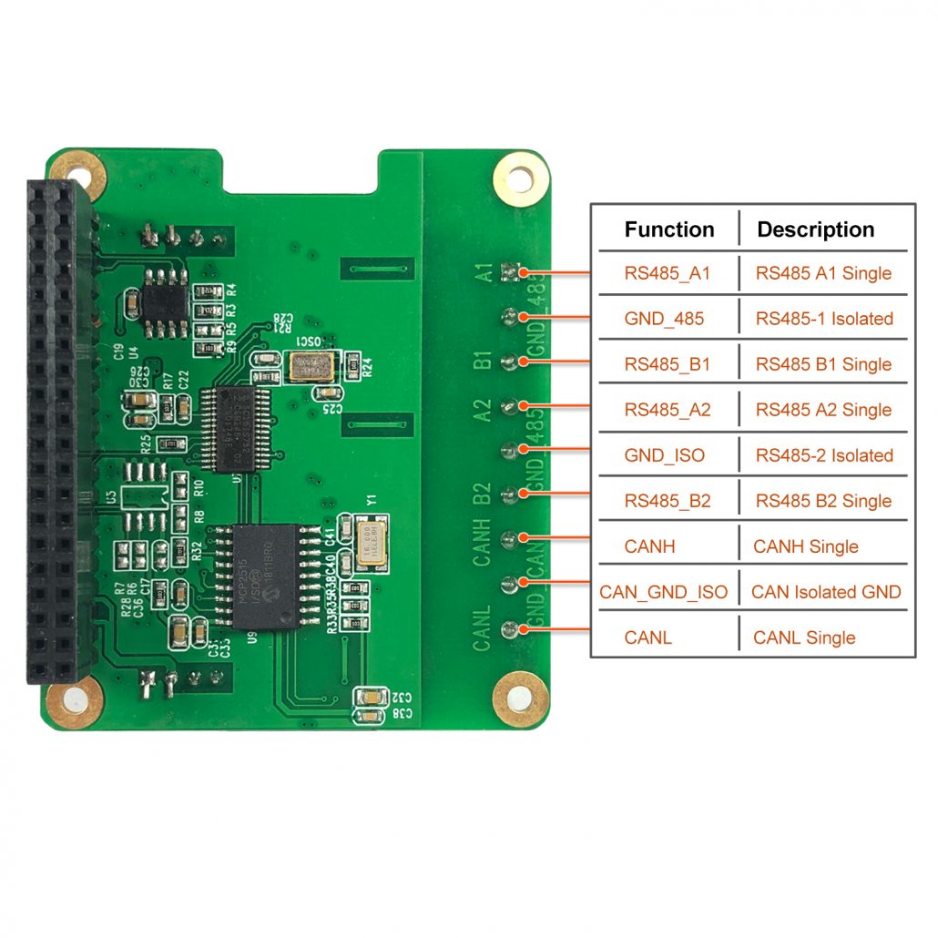 RS485 And CAN Module – InnoMaker English|USB TO CAN Analyzer|Raspberry ...